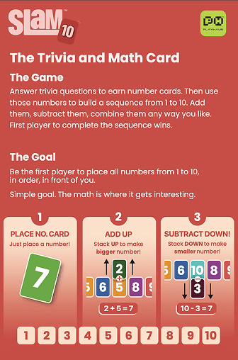 Quick-start rule card